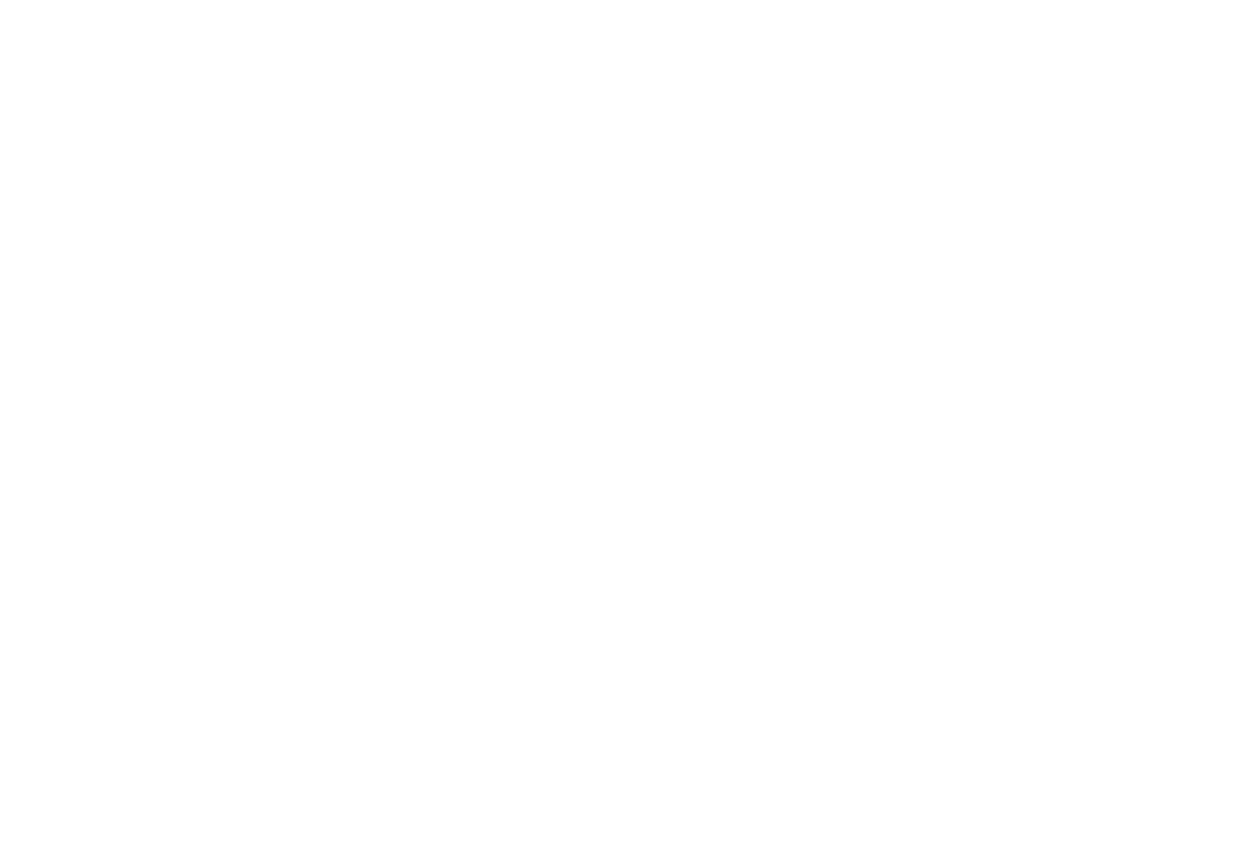 La Clique Sociale
